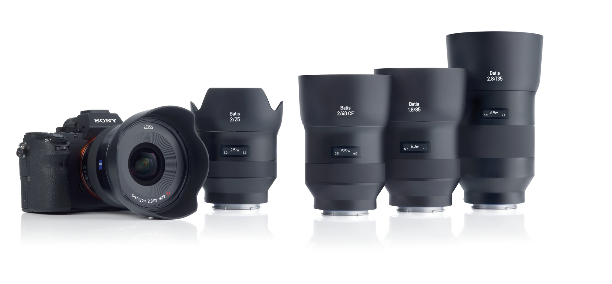 Introducing the new ZEISS Batis 2/40CF